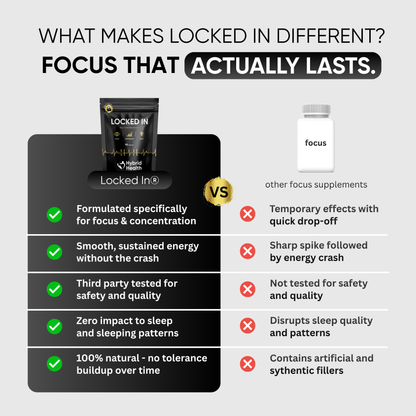 Locked In Hybrid Health