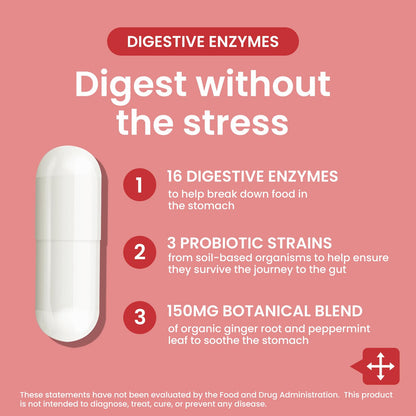 LOUDSAY Digestive Enzymes - Multi Enzymes, Organic Prebiotics & Probiotics for Digestive Health & Gut Health - Meal Time Discomfort Relief & Bloating - Dual Action Approach - 60 CT
