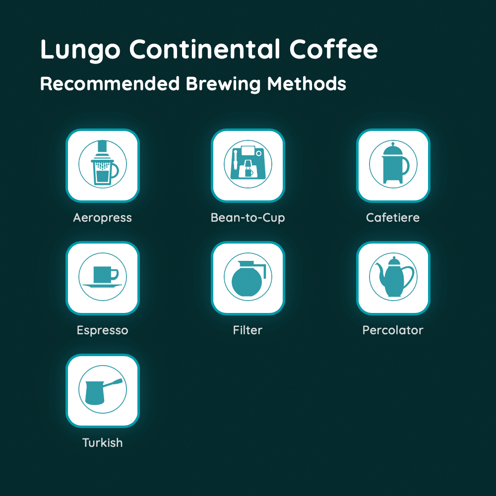 Lungo Continental Coffee