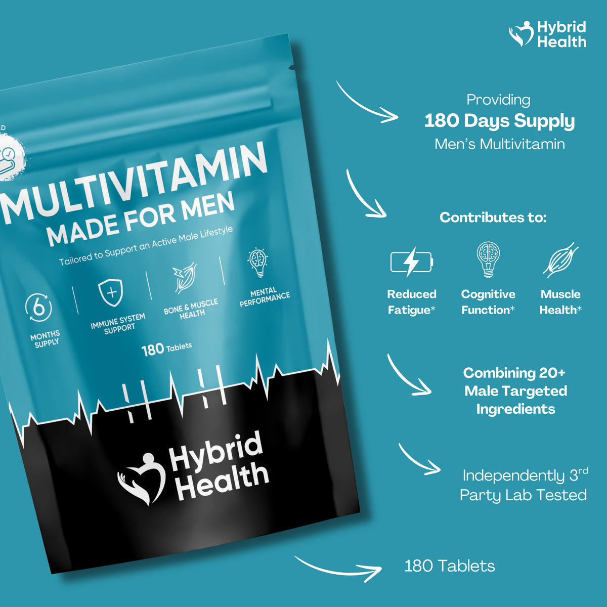 Men's Performance Bundle Hybrid Health