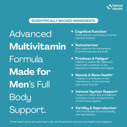 Men's Performance Bundle Hybrid Health