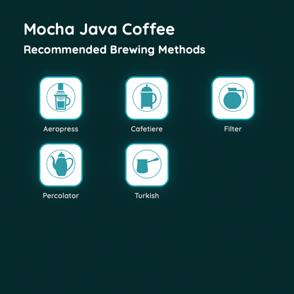 Mocha Java Coffee