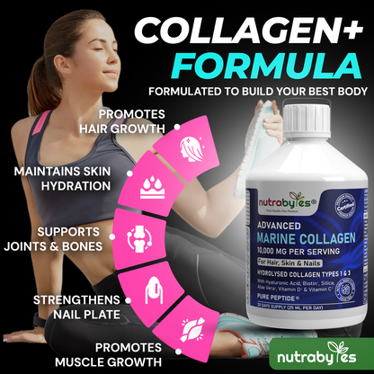 Advanced Liquid Marine Collagen Supplement 10,000 mg