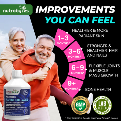 Advanced Liquid Marine Collagen Supplement 10,000 mg