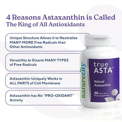 NatureCity TrueAsta 6mg Astaxanthin with AstaReal | Eye, Skin & Joint Support | 30 Soft Gels