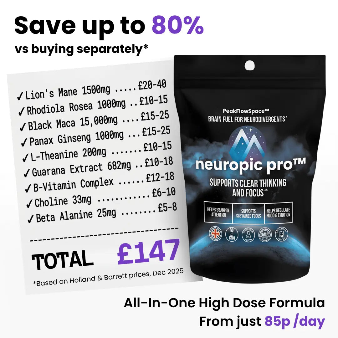 Neuropic Pro™ Nootropic Focus Gummies PeakFlowSpace