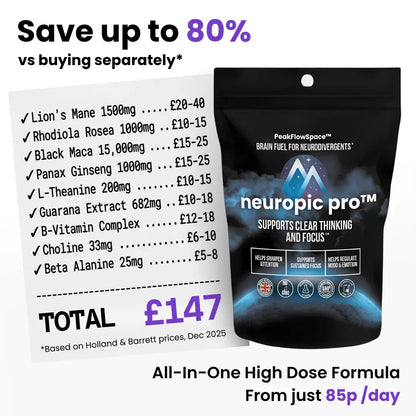 Neuropic Pro™ Nootropic Focus Gummies PeakFlowSpace