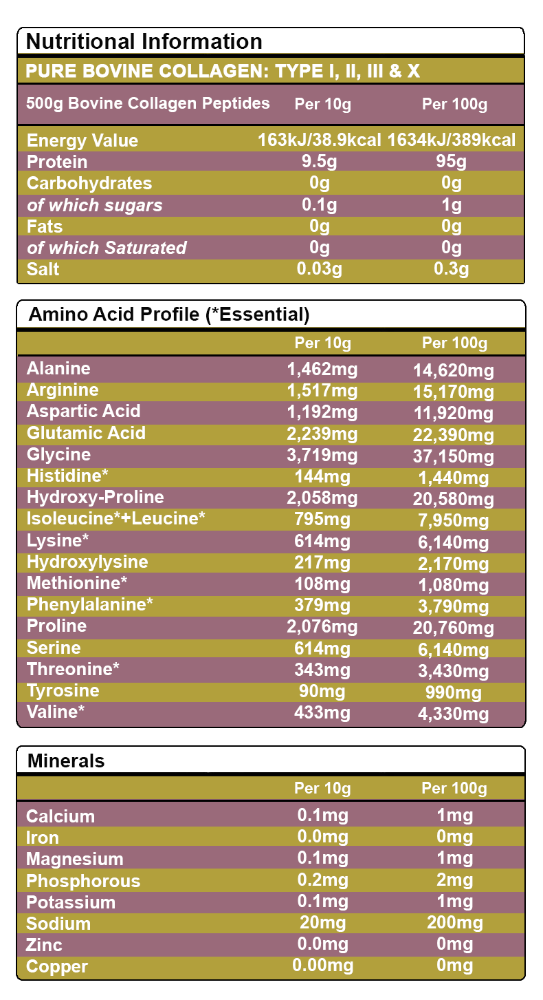 Pure Hydrolysed Bovine Collagen Peptides TYPE I, II, III & X - 500g BeYouty Collagen™