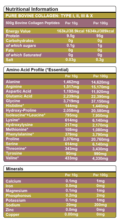 Pure Hydrolysed Bovine Collagen Peptides TYPE I, II, III & X - 500g BeYouty Collagen™