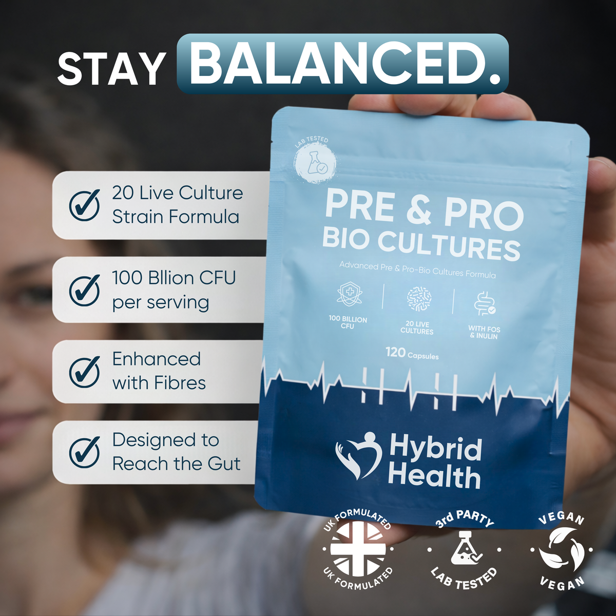The Starter Bundle Hybrid Health
