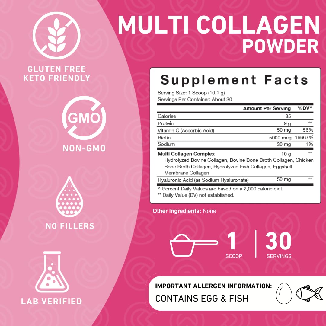 PUREFINITY Collagen Peptides for Women – Type I/II/III/V & X, Biotin & Hyaluronic Acid, 10.7oz