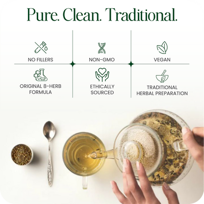 Authentic 8-Herb Essiac Tea | 4oz (112g) Loose Herbal Blend Gutted.