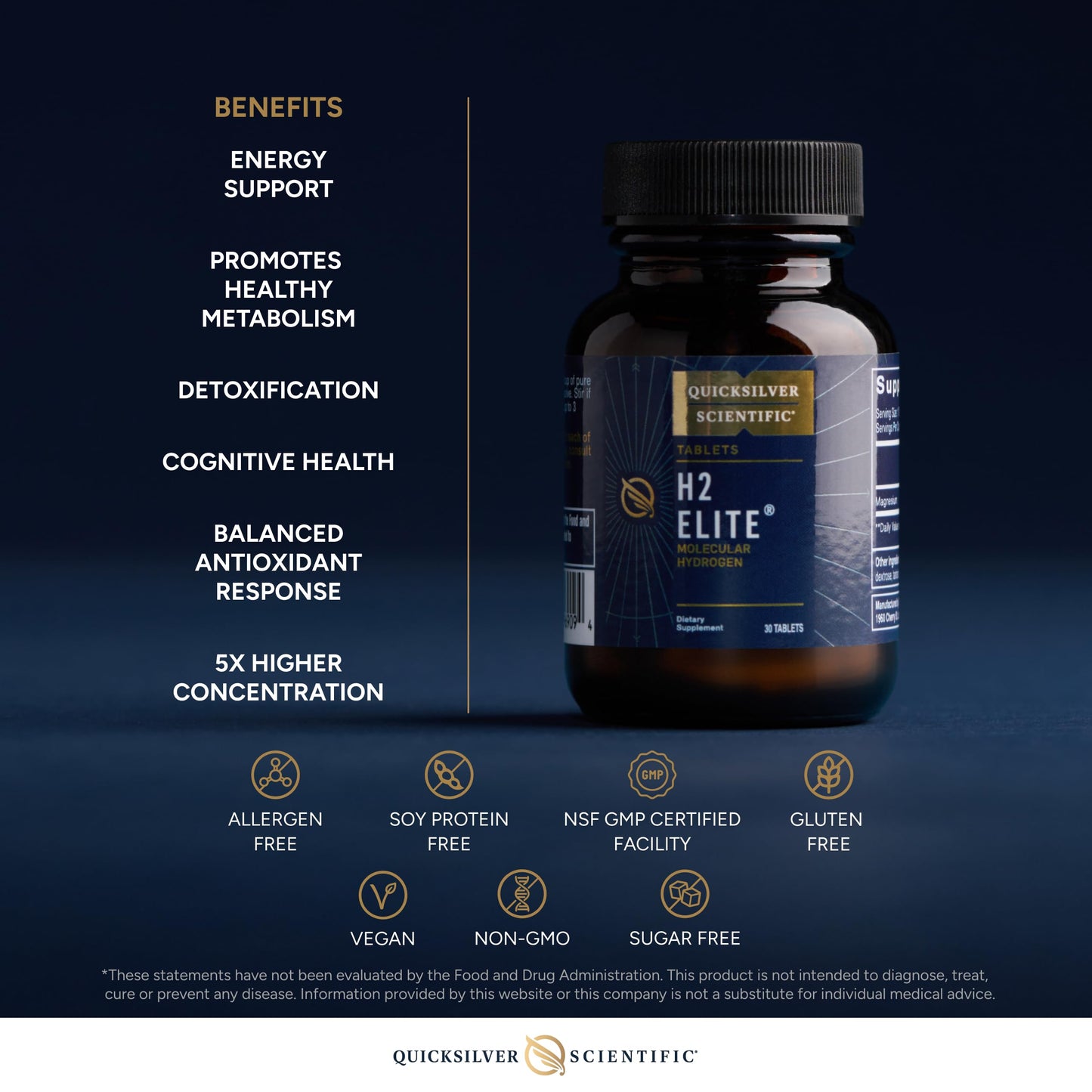 Quicksilver H2 Elite – Molecular Hydrogen Tablets for Energy & Metabolism