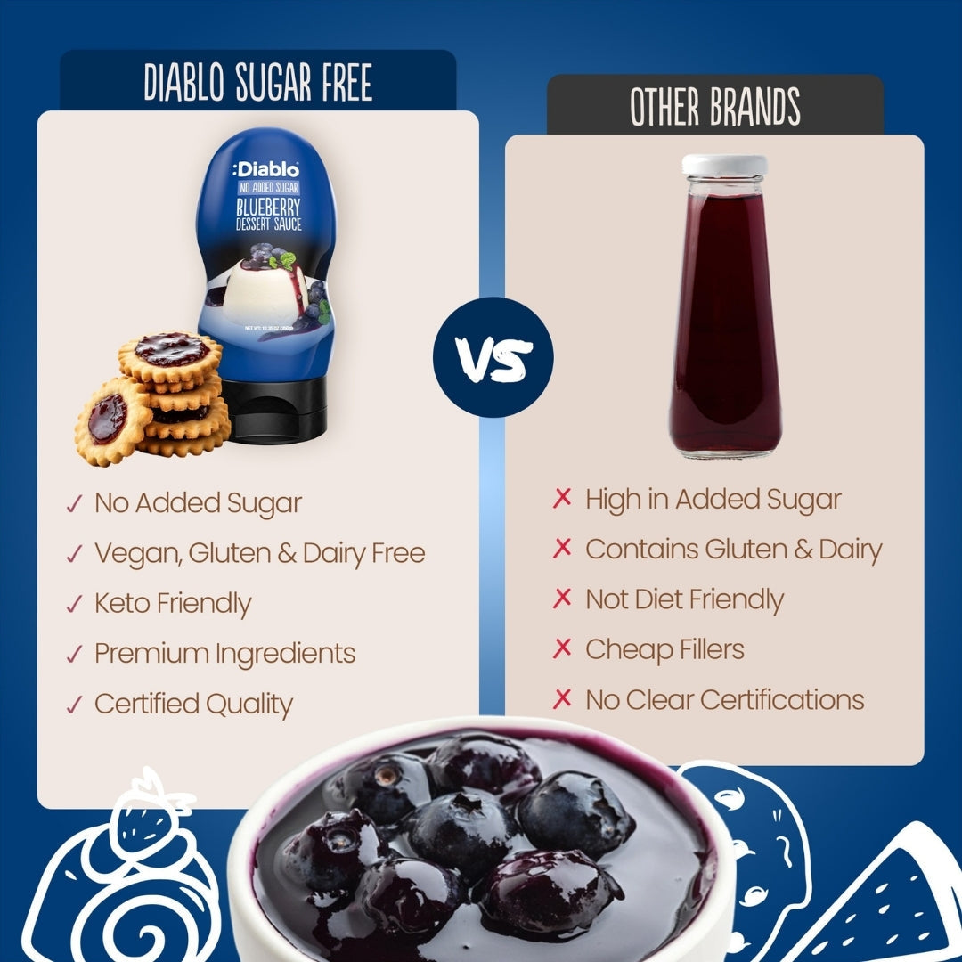 No Added Sugar Blueberry Dessert Topping (350g) Diablo Sugar Free
