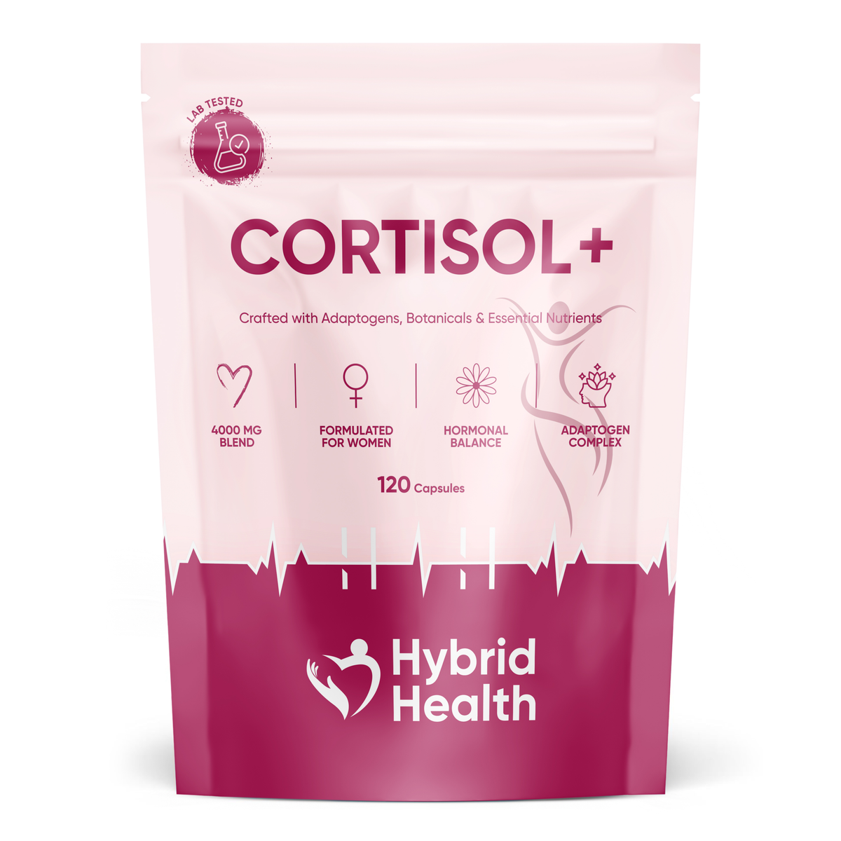 Cortisol+ Hybrid Health