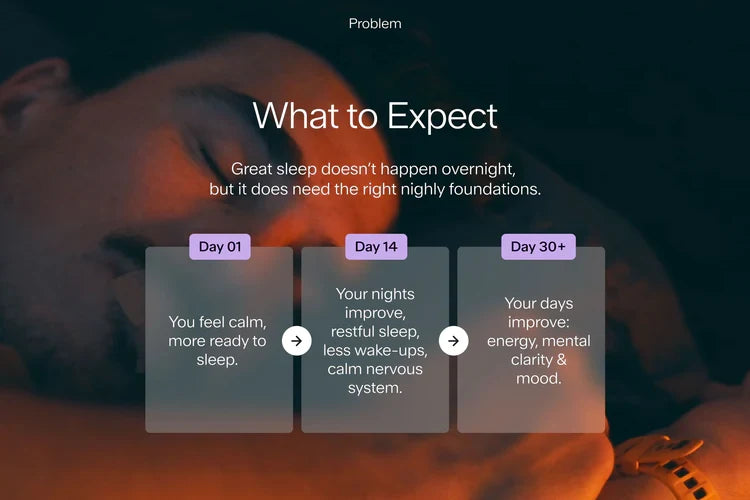 8hours Sleep