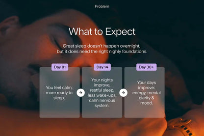 8hours Sleep