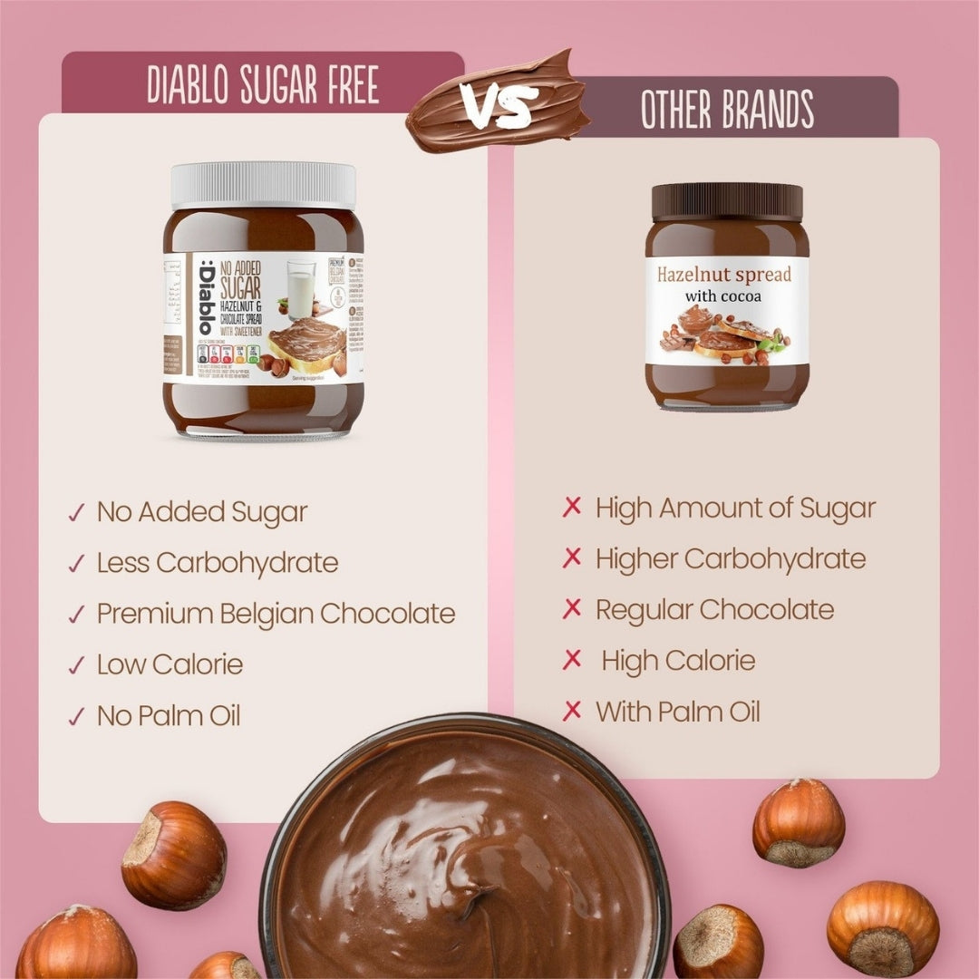 No Added Sugar Hazelnut Chocolate Spread Diablo Sugar Free