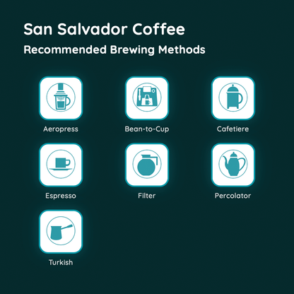 San Salvador Coffee