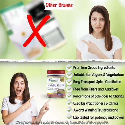 DivyaHerb Swadista Virechan Powder 100 gram - Bowel Regularity Support