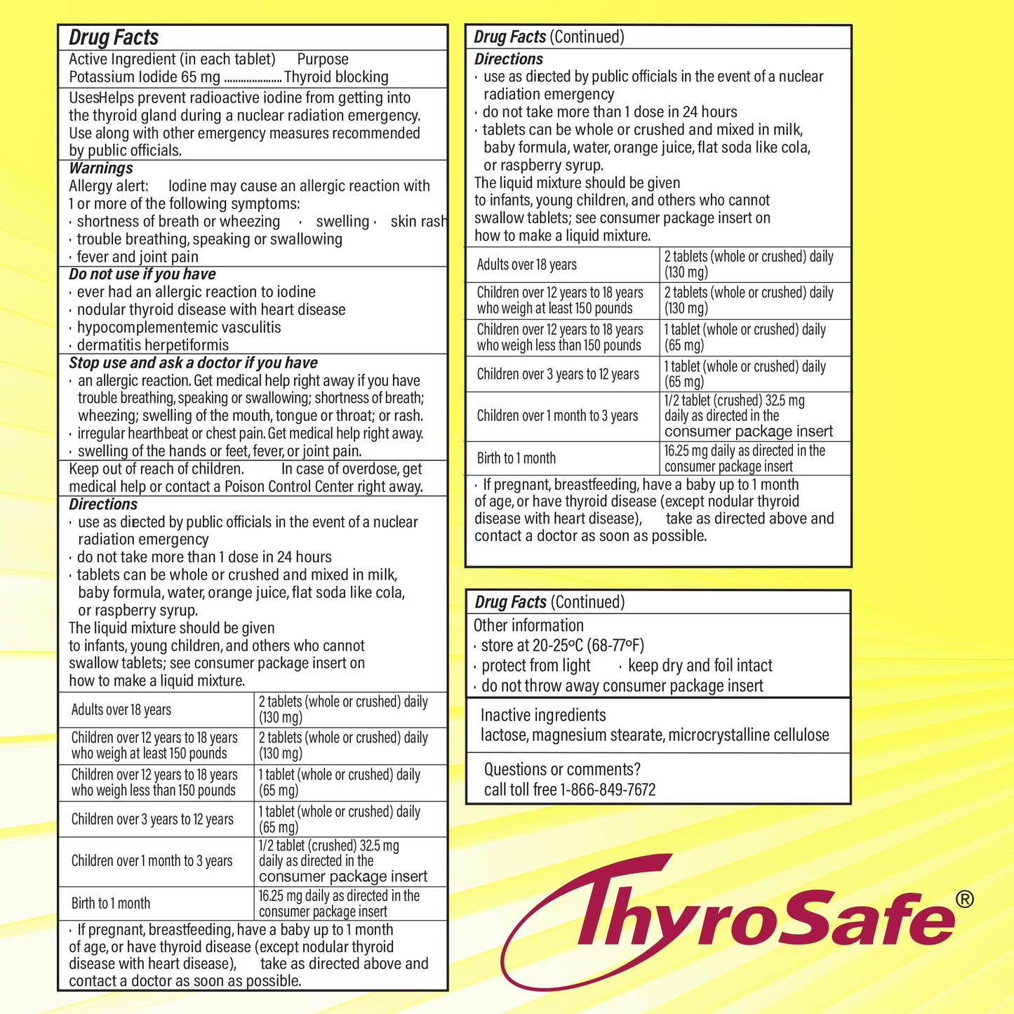 ThyroSafe 65mg Potassium Iodide Tablets (20 Pack) – Thyroid Radiation Protection