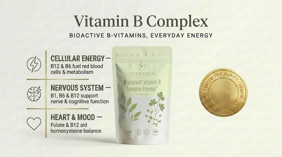 Plant-Based Vitamin B Complex PANMOL® Hyoomen
