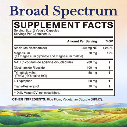 Vitalitown NAD Supplement - NR & Niacin, Trans-Resveratrol | 60 Capsules