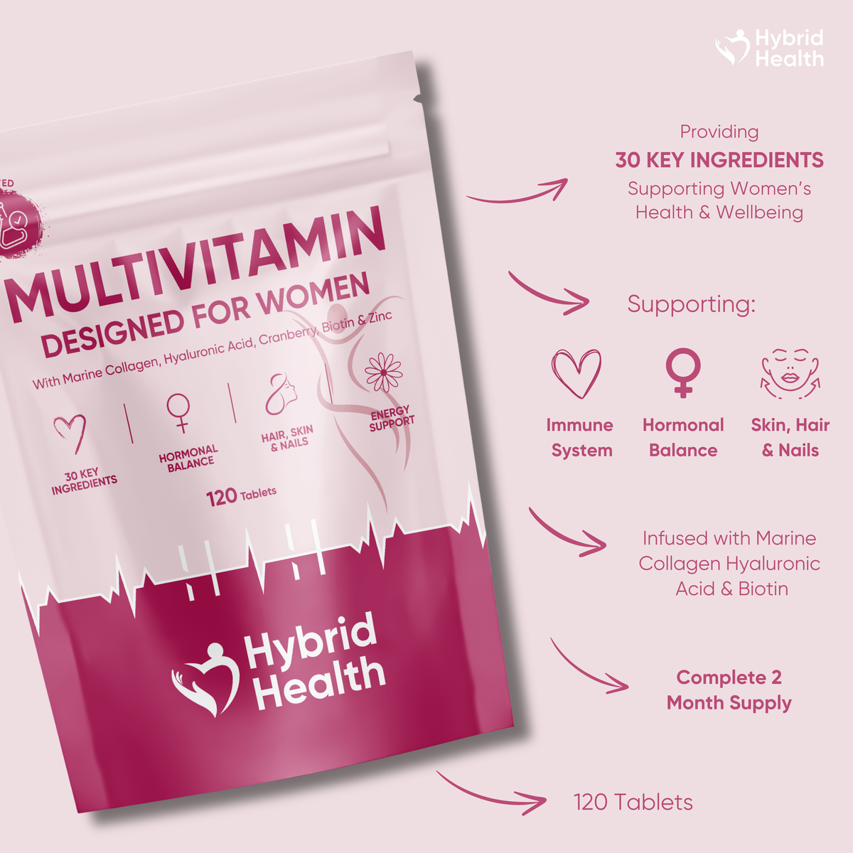 Women's Multivitamin Hybrid Health