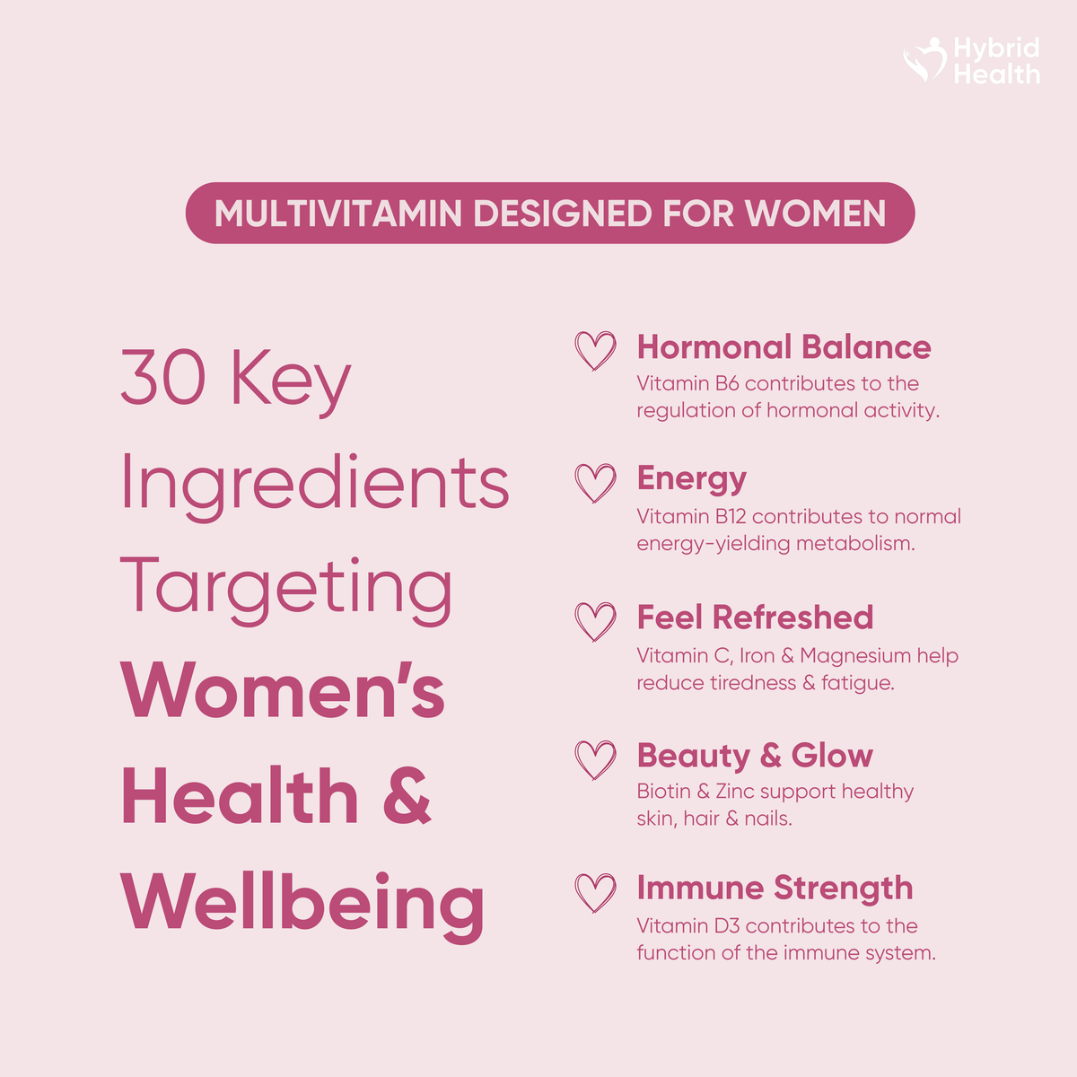 Women's Multivitamin Hybrid Health