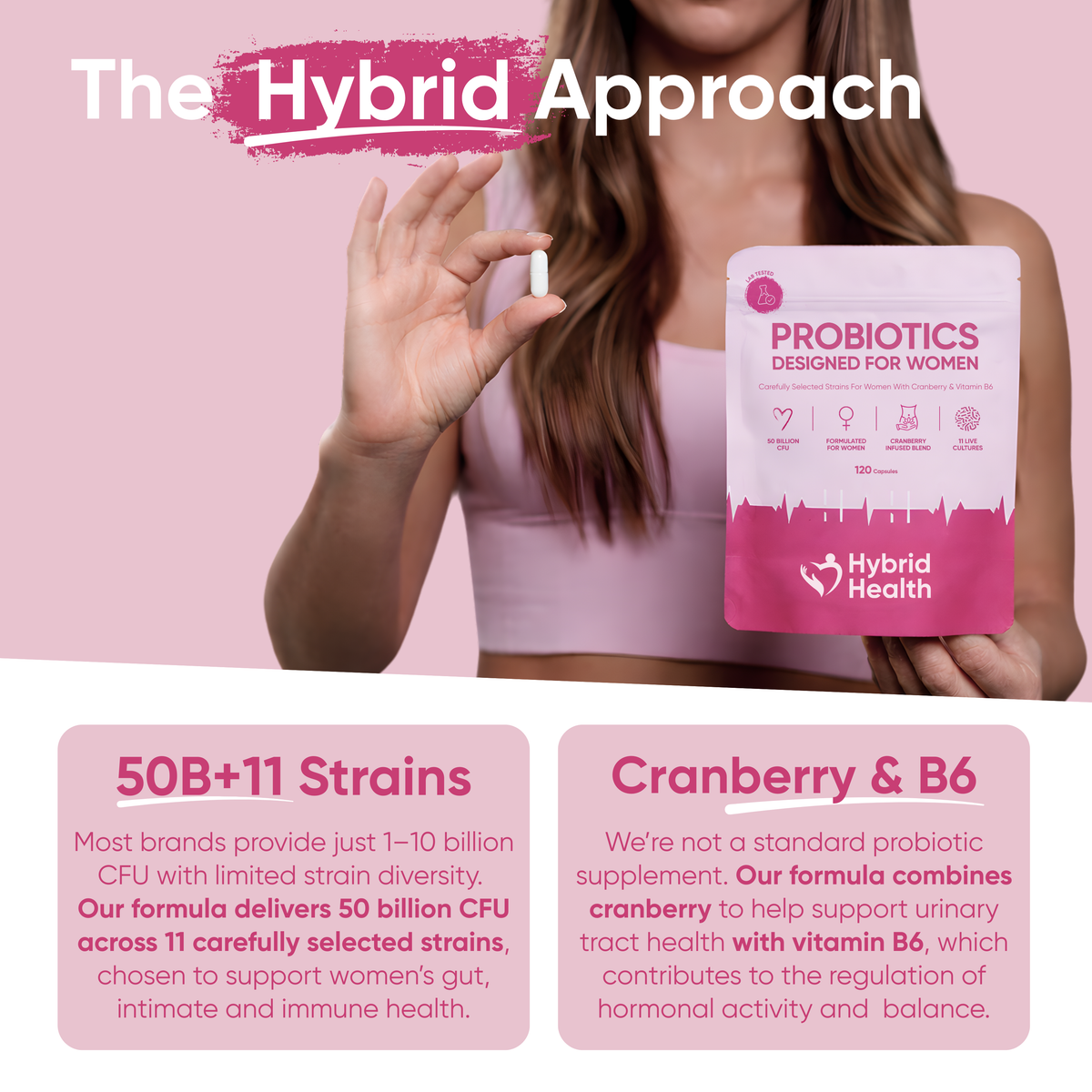 Women's Wellness Bundle Hybrid Health
