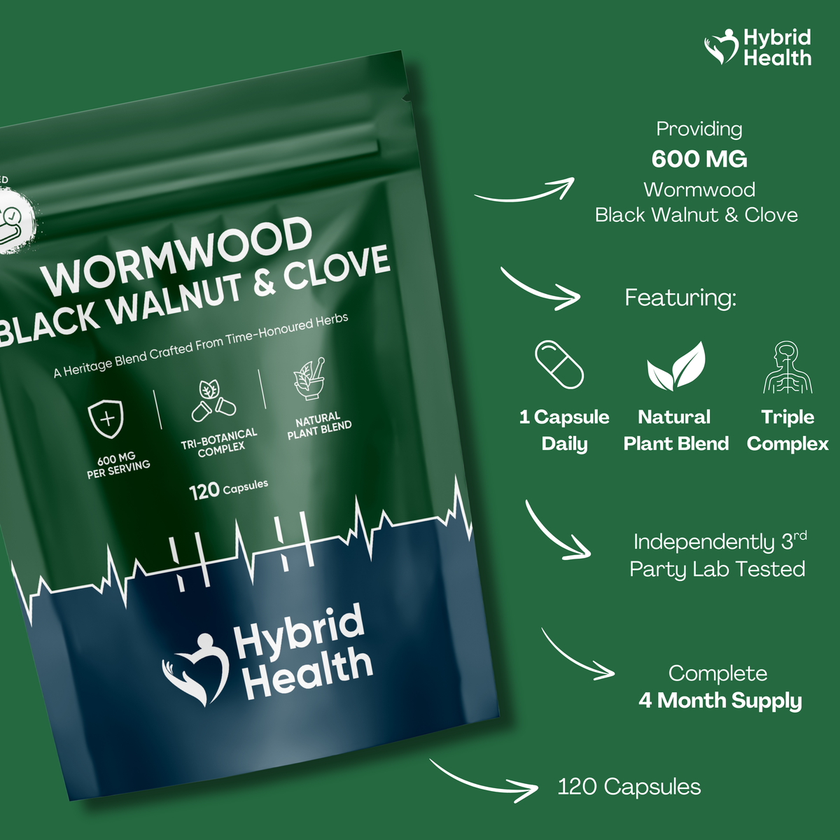 Wormwood, Walnut & Clove Hybrid Health