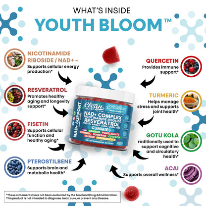 Youth Bloom NAD+ Gummies - Resveratrol, Turmeric & Collagen (60 Ct) | Clean Nutra