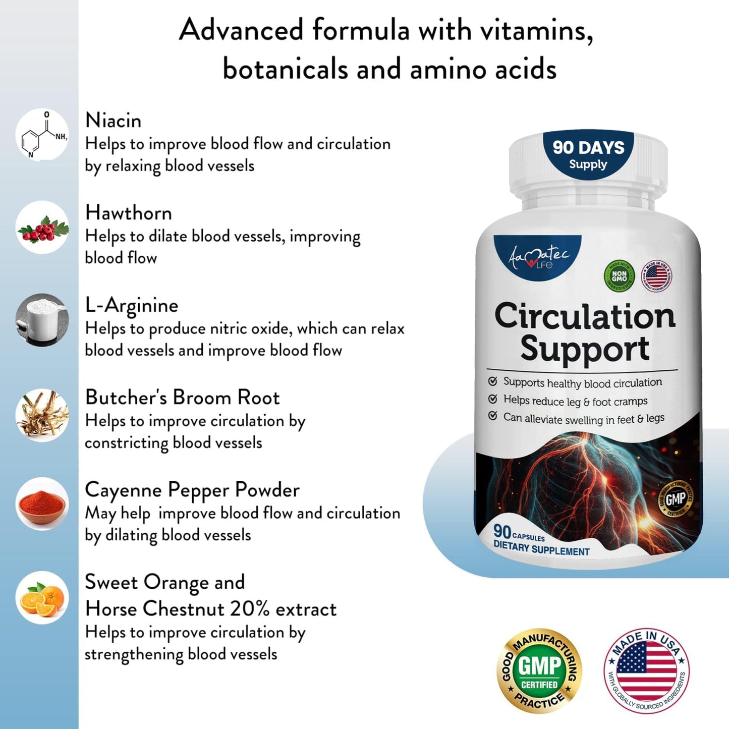 AAMATEC LIFE – Blood Circulation Support for Arteries & Veins Health, L-Arginine & Ginger, 90 Capsules