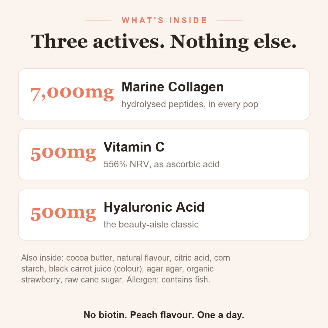 Collagen Lollipops - Hydrolysed Marine Collagen + Vitamin C VitaPop