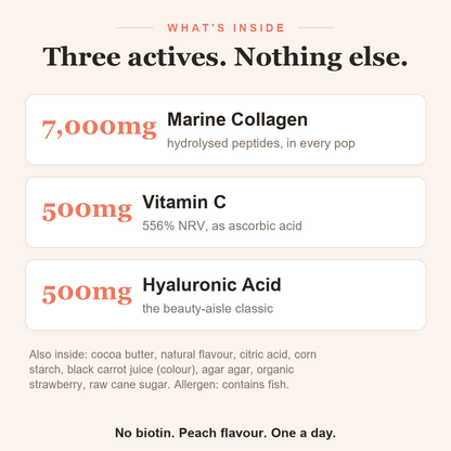 Collagen Lollipops - Hydrolysed Marine Collagen + Vitamin C VitaPop