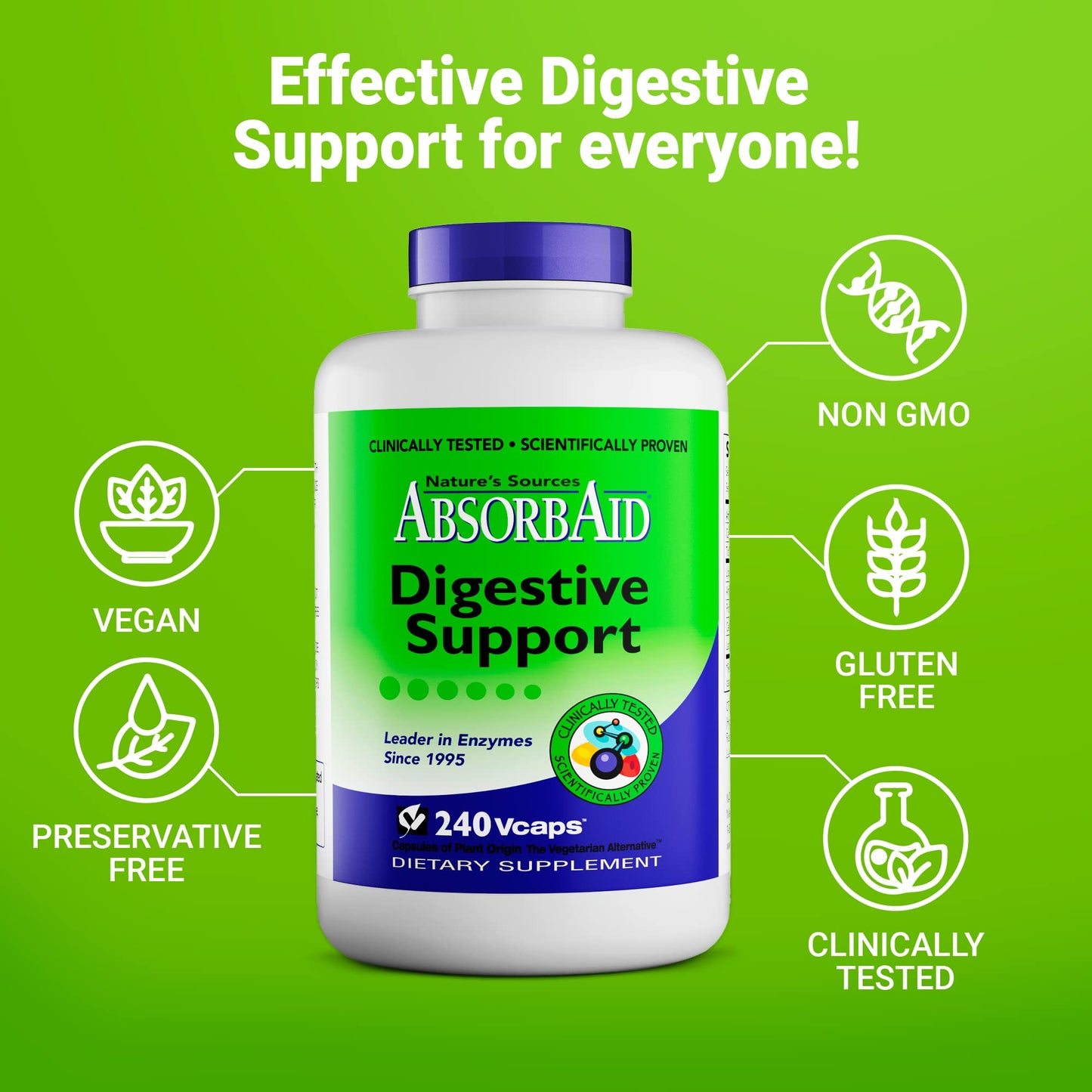 AbsorbAid Digestive Enzymes 240 vCaps, Proven to Increase Vital Nutrient Absorption by up to 71%
