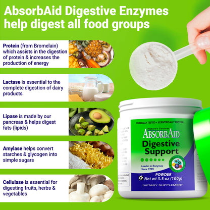 AbsorbAid Digestive Enzymes 100g | Proven to Increase Nutrient Absorption by up to 71%
