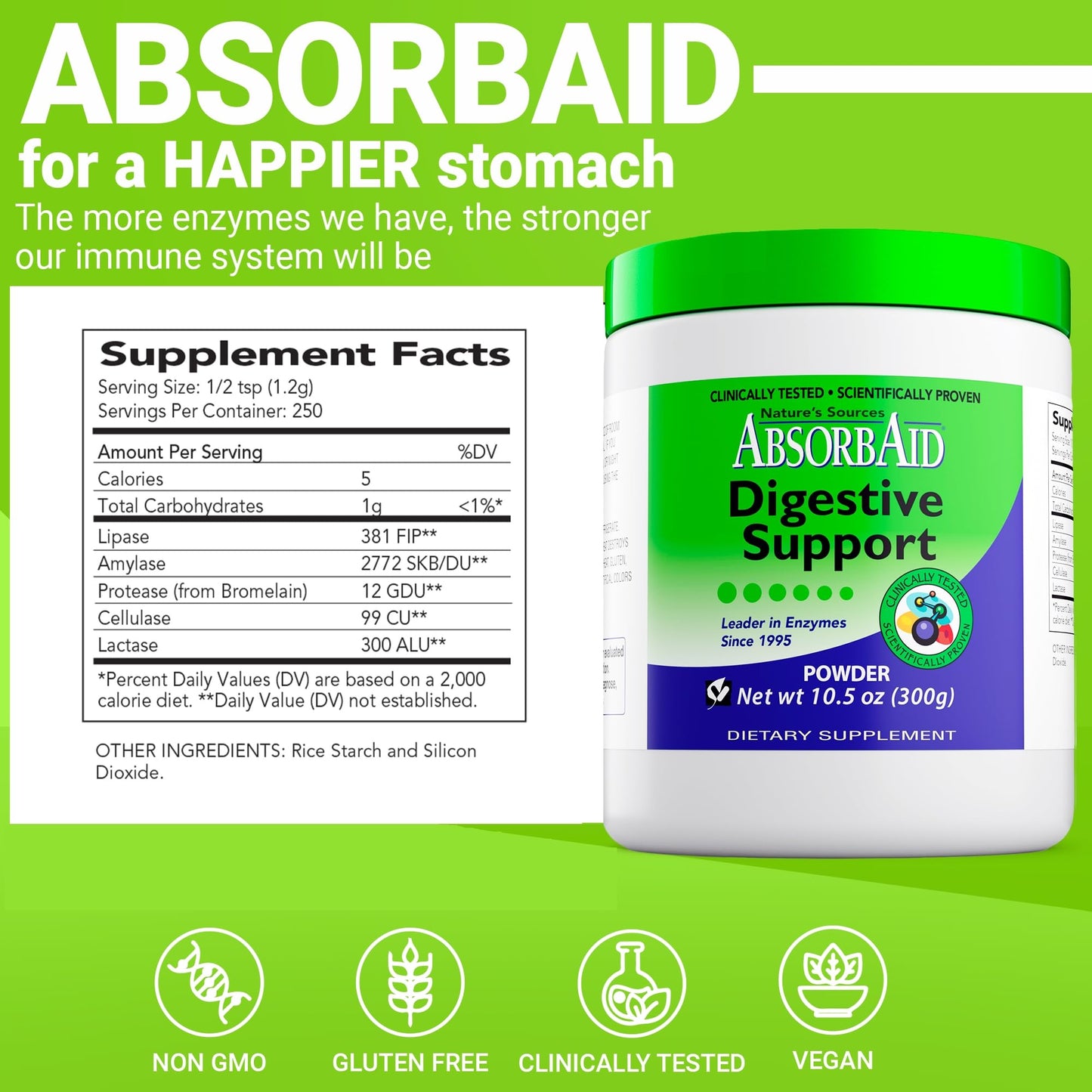 AbsorbAid Digestive Enzymes 300 Grams, Proven to Increase Vital Nutrient Absorption by up to 71%