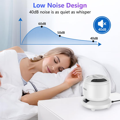 2025 Ultrasonic Retainer Cleaner for Dentures & Aligners | Durable Base (White)