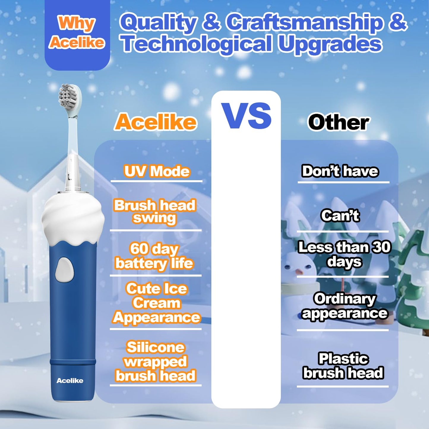 Acelike UV Self-Clean Kids Electric Toothbrush – 4 Modes, 2-Min Timer, 60-Day Charge (Blue)