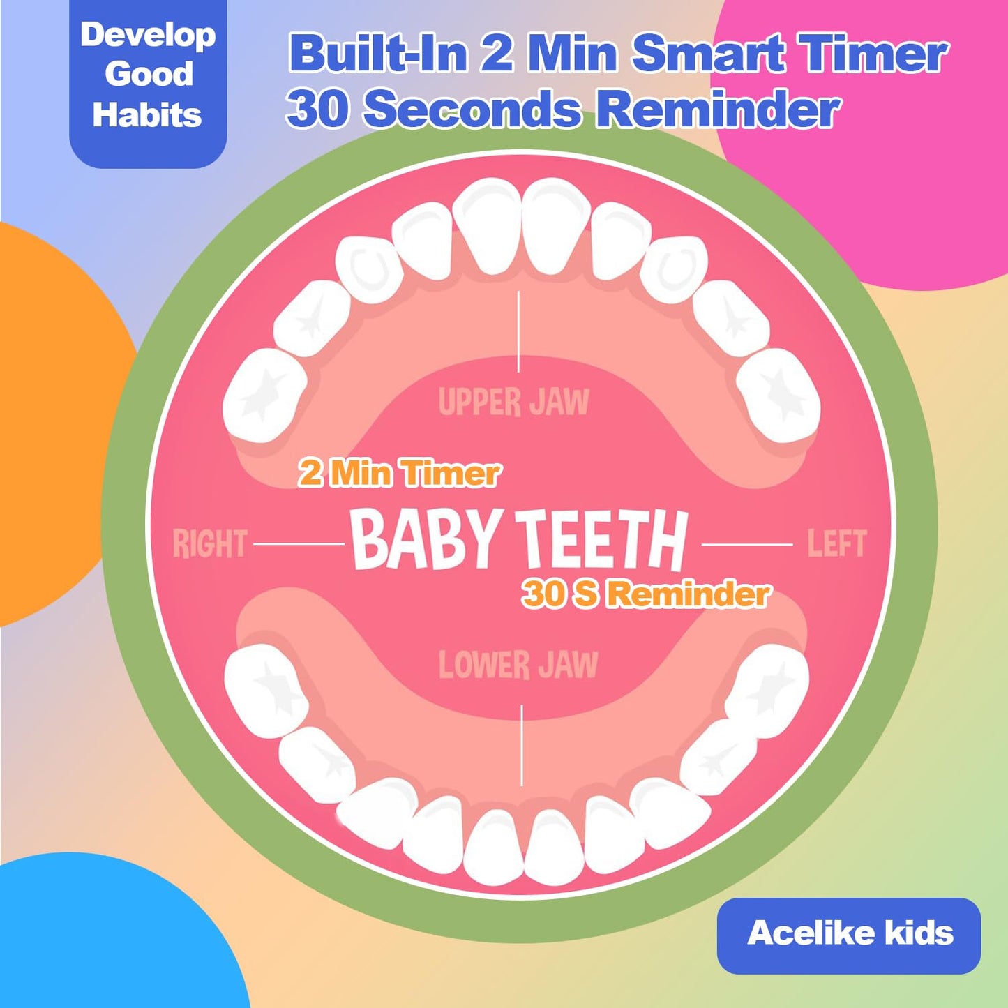 Acelike UV Self-Clean Kids Electric Toothbrush Pink | 4 Modes, 2-Min Timer, Soft Silicone Grip