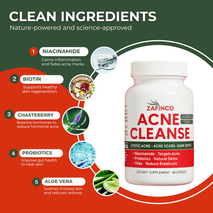 Acne Cleanse Capsules – Vitex Angus-Castus Extract, Niacinamide & Biotin for Teens & Adults | Organic Acne Treatment, 60 Count