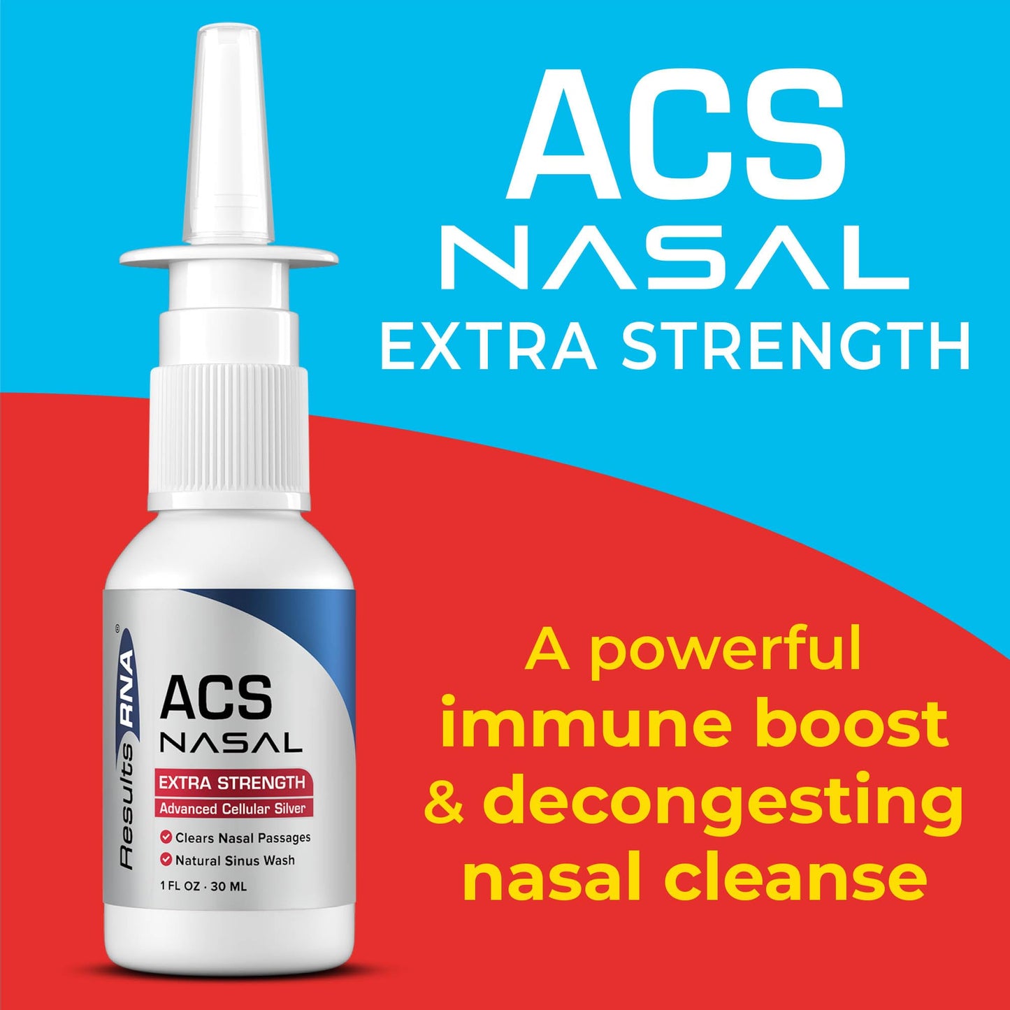 Results RNA ACS 200 Nasal Extra Strength – Clinically Proven Nasal Wash