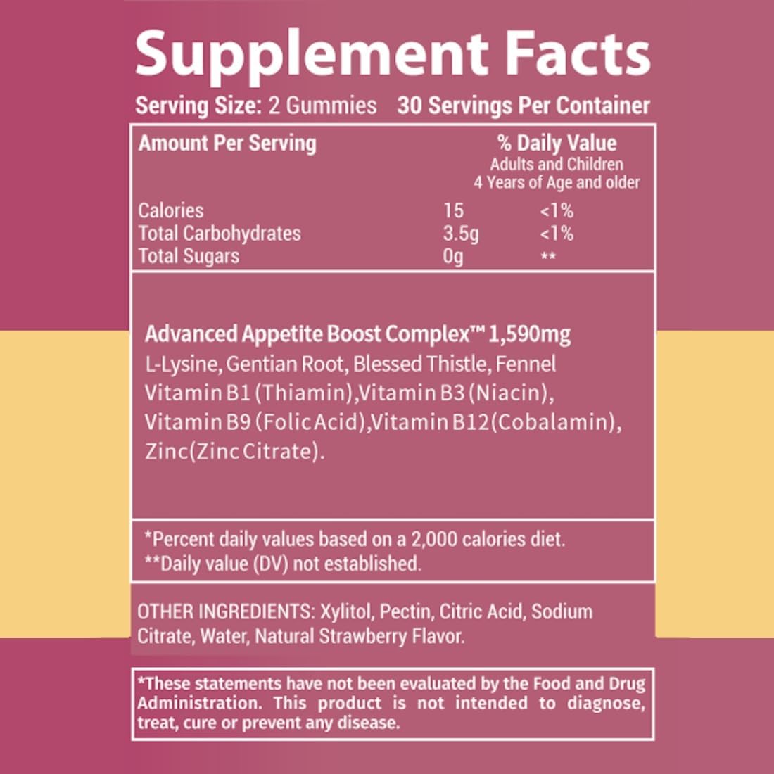 ACTIV PLUS Gainer for Women | 10 clinically Studied Ingredients | Plant Based Vegan Strawberry Flavor | Packaging May Vary | Sugar Free 60 Gummies
