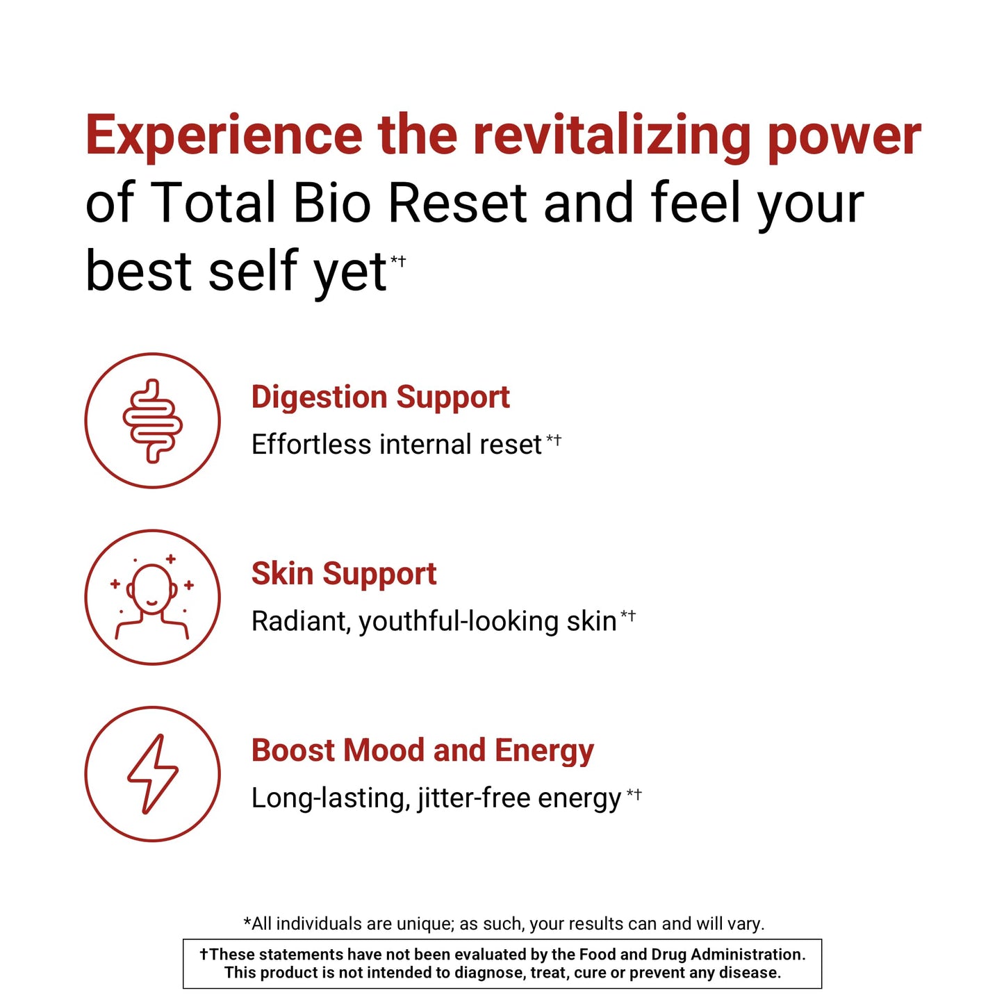 ACTIVATEDYOU Total Bio Reset Detox – Cleansing Digestive System, Radiant Skin & Sustained Energy (60 Capsules)