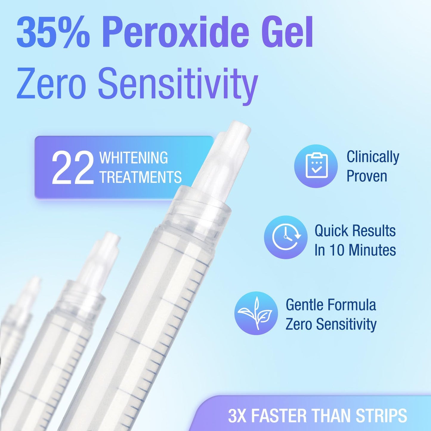 Teeth Whitening Kit with LED Light - Fast, Non-Sensitive Whitening Gel (1 Fl Oz) | 35% Carbamide Peroxide