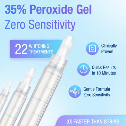Teeth Whitening Kit with LED Light - Fast, Non-Sensitive Whitening Gel (1 Fl Oz) | 35% Carbamide Peroxide