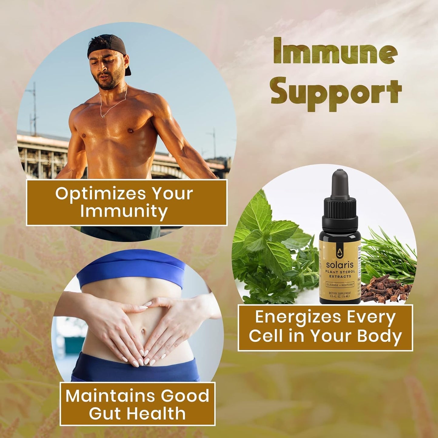ACTIVATION Solaris Essential Oil - 10 ml | Thyme, Peppermint, Rosemary & Clove | Diffuser & Topical Use