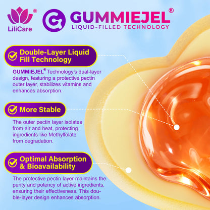 L-MethylFolate Gummies – 15mg/7.5mg + Methyl B12 | Methylated B Complex, Folate, B6, Magnesium | Sugar Free