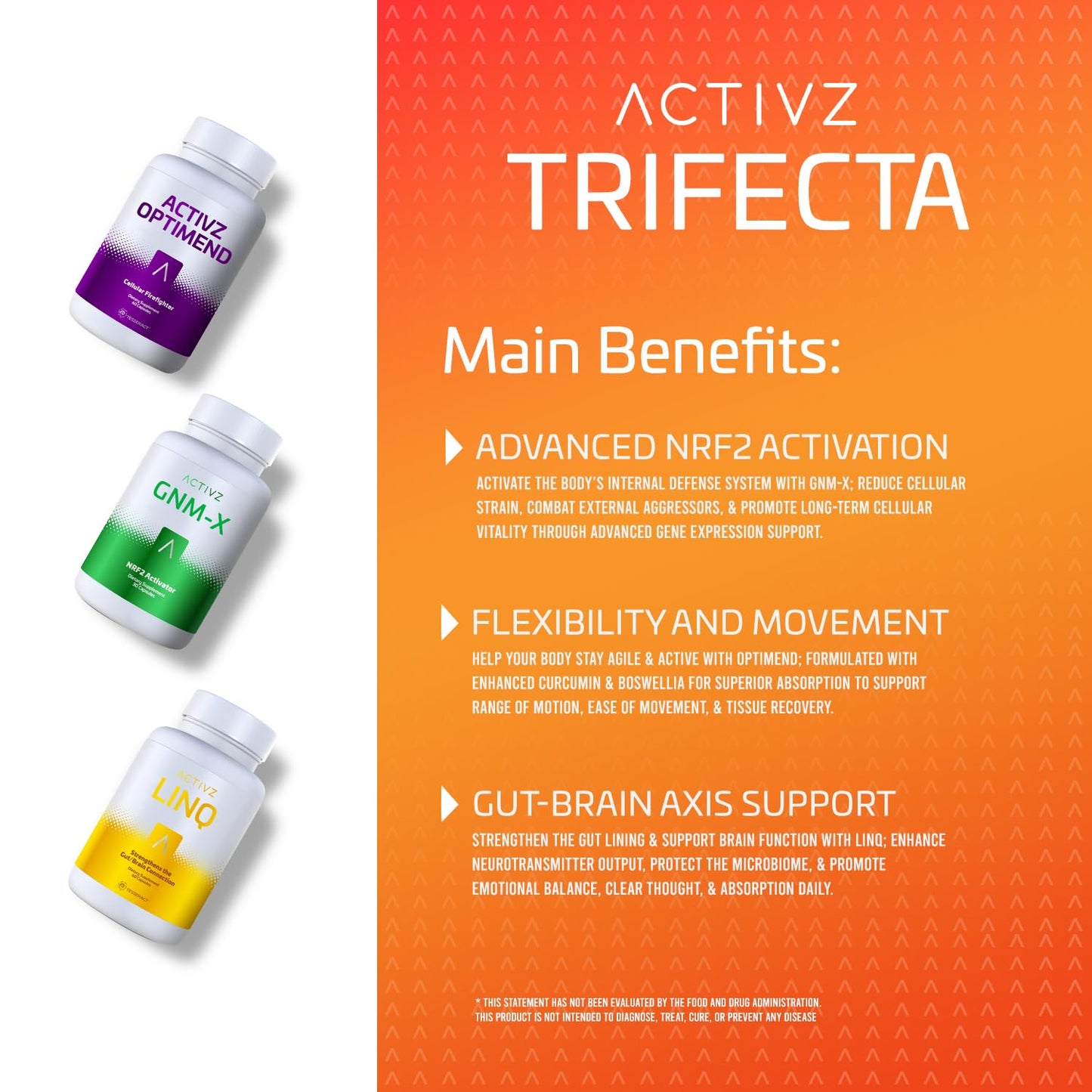 ACTIVZ Trifecta: GNM-X, Optimend & LINQ 3 Pack – Nrf2 Activation, Flexibility, Brain & Gut Function